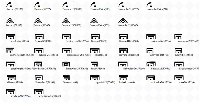 Other fermata symbols